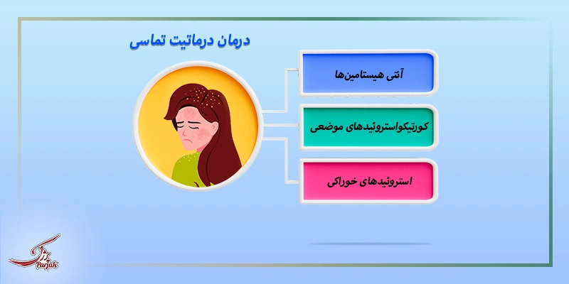 درمان درماتیت تماسی