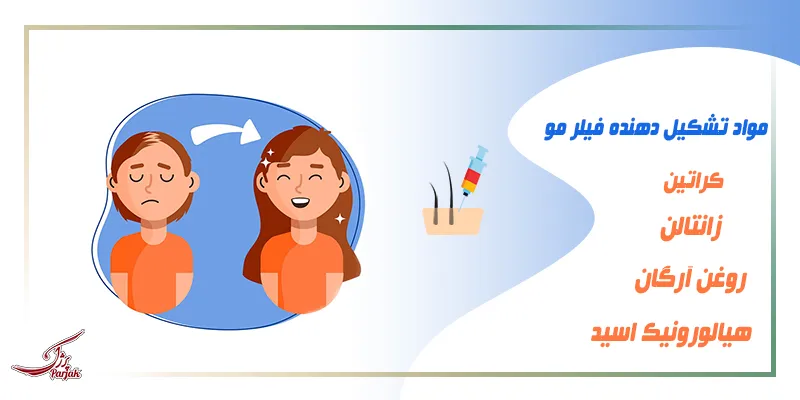 مواد تشکیل دهنده فیلر مو